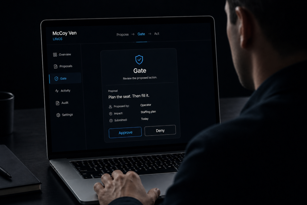LifeOS one-gate overview